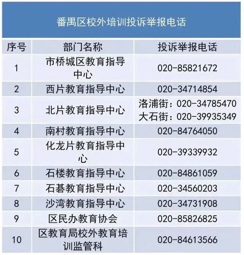 教育之光:番禺教育机构的发展现状与未来展望